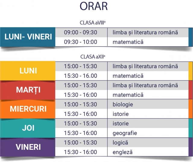 Programul Telescoala