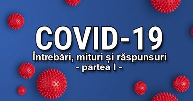 Mituri despre coronavirus covid-19