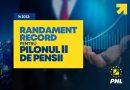 Mugur Cozmanciuc, deputat PNL: Randament record pentru pilonul II de pensii